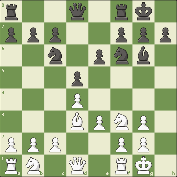 The London System pyramid pawn structure