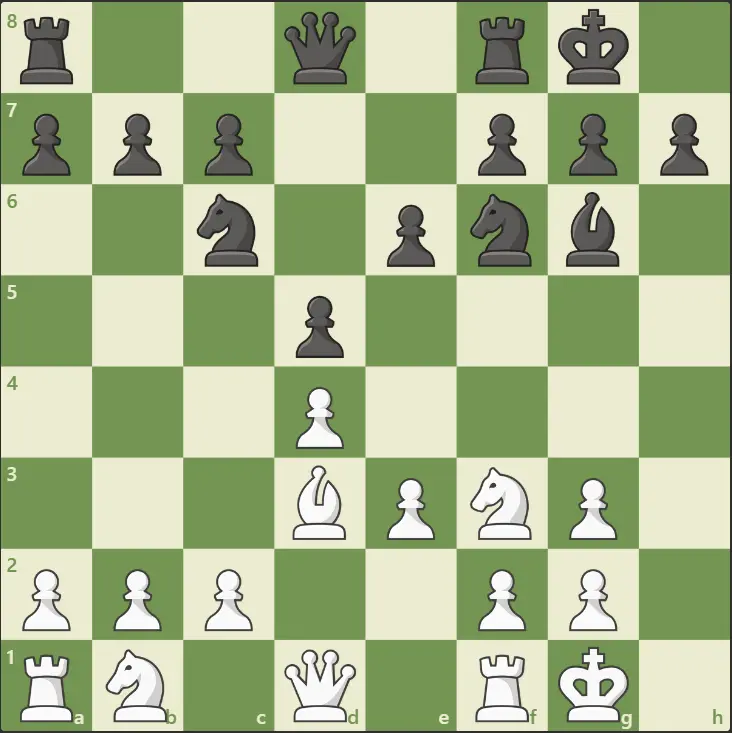 The London System pyramid pawn structure