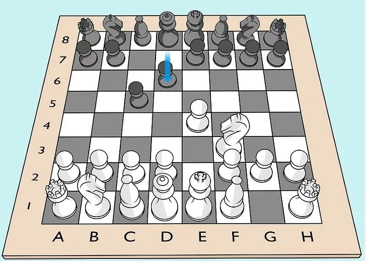 5 Essential Chess Openings Every Beginner Must Master in 2026: The Ultimate Strategic Guide