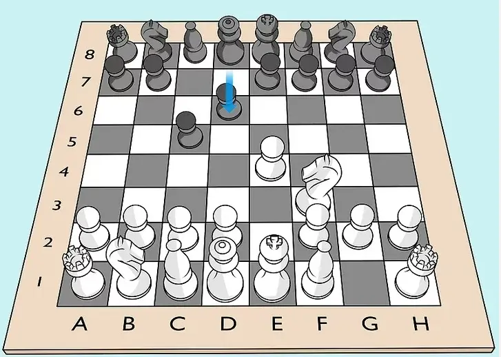 5 Essential Chess Openings Every Beginner Must Master in 2026: The Ultimate Strategic Guide